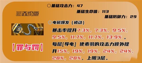 女神异闻录夜幕魅影新井素羽怎么玩