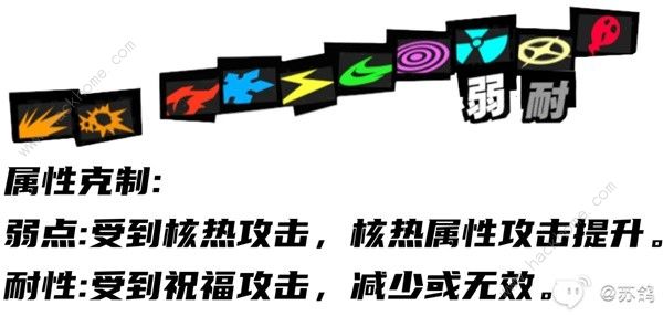 女神异闻录夜幕魅影藤川雪实厉害吗 藤川雪实技能配队搭配攻略[多图]图片3