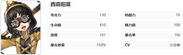 女神异闻录夜幕魅影西森阳菜怎么样