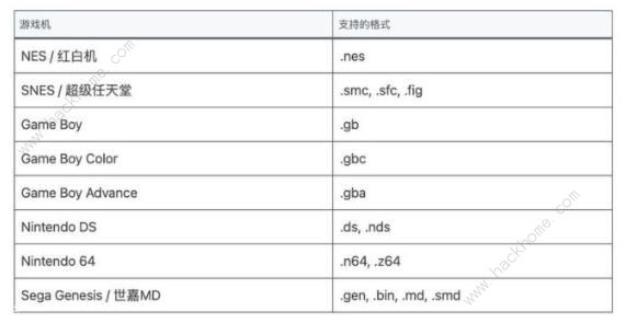 delta模拟器导入游戏教程 delta模拟器支持哪些游戏格式[多图]图片3