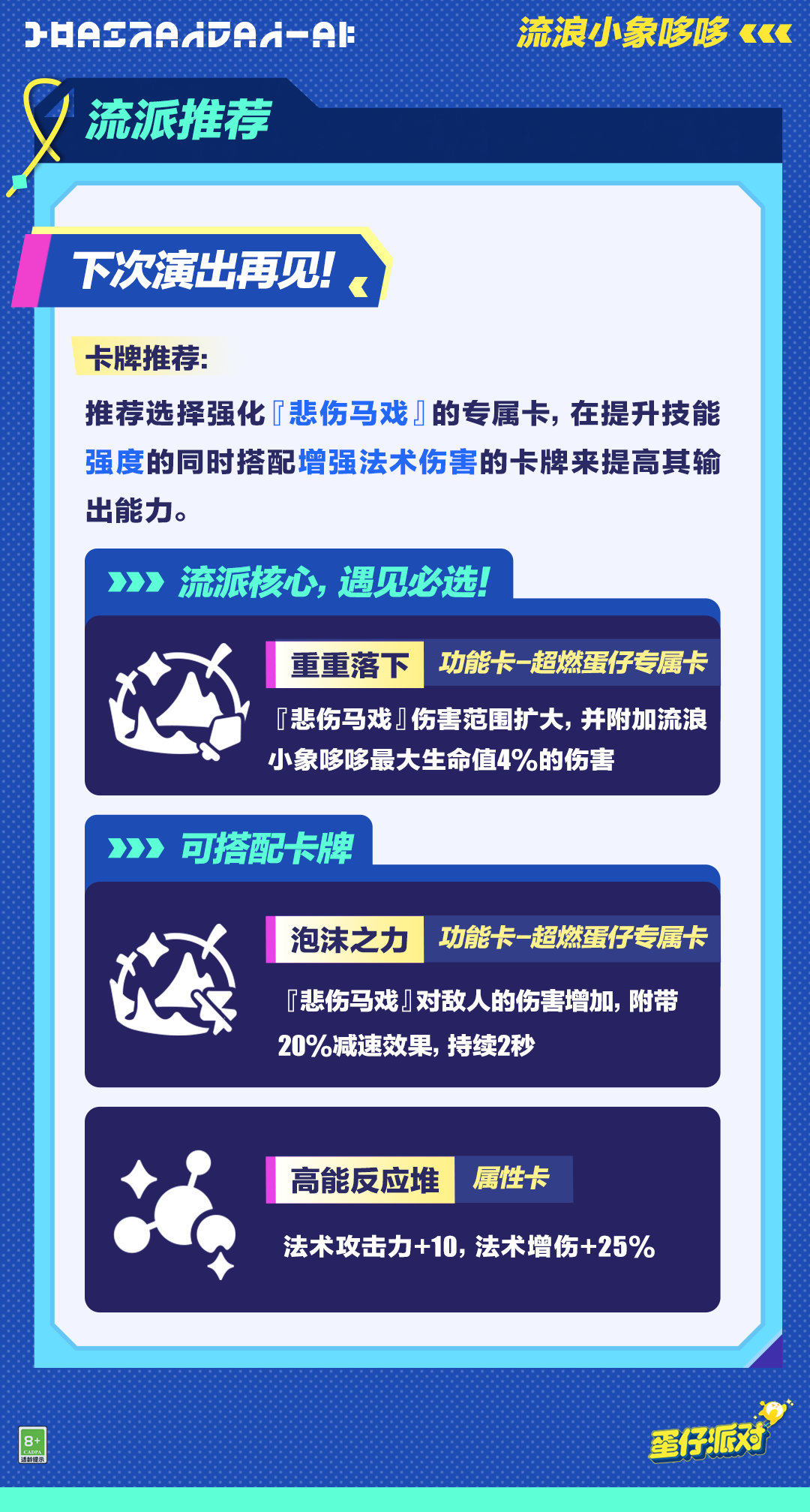 蛋仔派对流浪小象哆哆什么时候返场