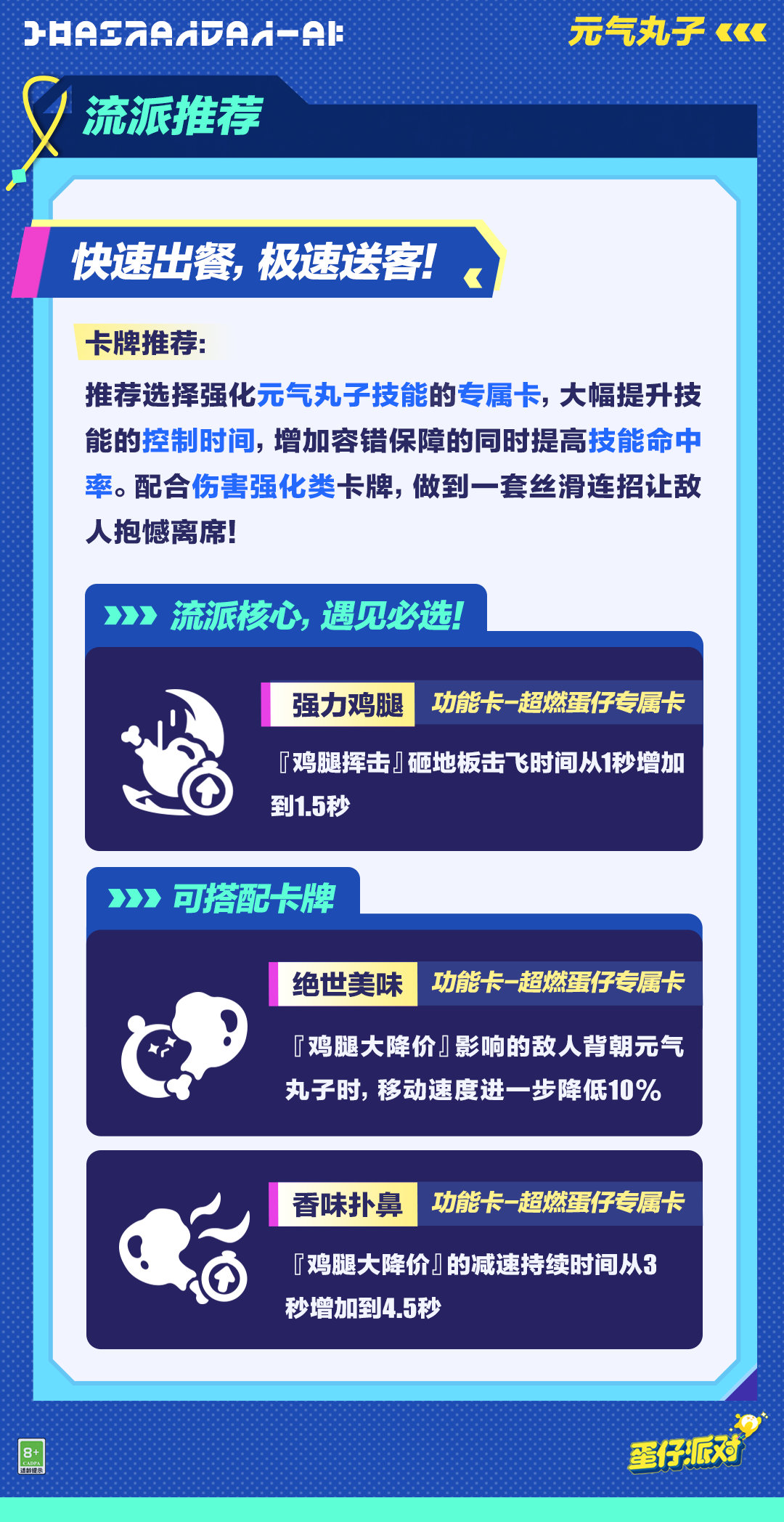 蛋仔派对元气丸子什么时候返场