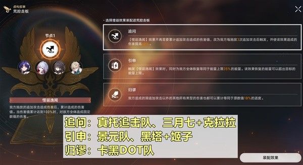 崩坏星穹铁道2.1虚构叙事第二期追击队怎么打