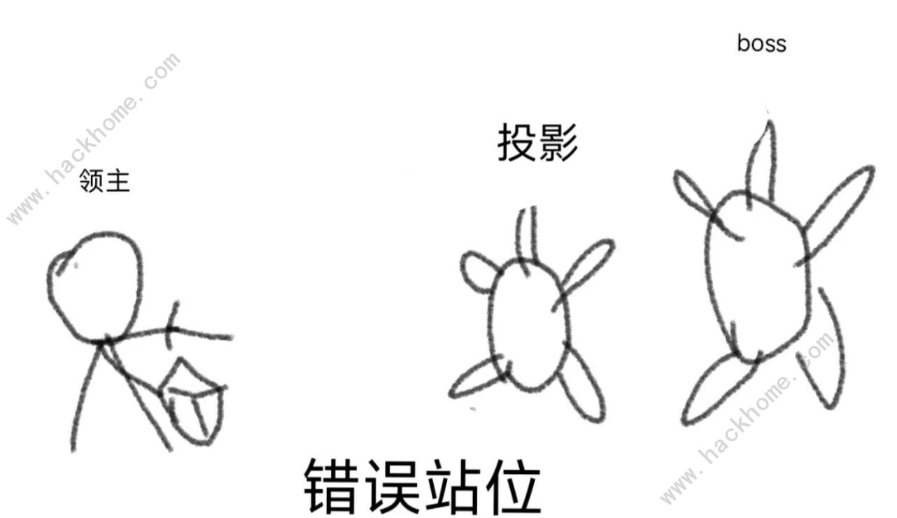 元气骑士前传S2领主究极攻略 s2赛季领主究极怎么打[多图]图片2