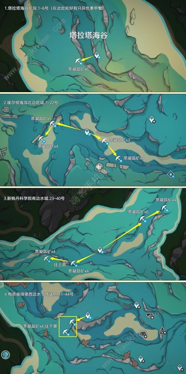 原神4.6枫丹萃凝晶矿收集路线图 萃凝晶矿高效收集点位一览[多图]图片4