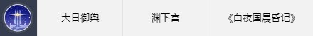 原神世界任务头像解锁大全 世界任务头像解锁条件汇总[多图]图片5