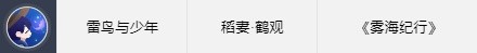 原神世界任务头像解锁大全 世界任务头像解锁条件汇总[多图]图片4