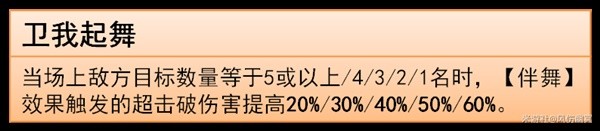 崩坏星穹铁道同谐主技能是什么 同谐主技能属性详解[多图]图片6