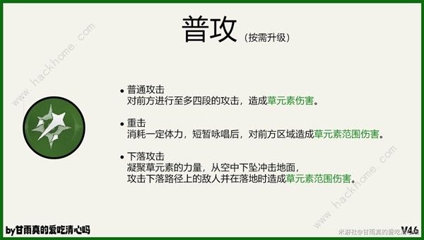 原神4.6白术培养攻略 4.6白术出装配队搭配推荐[多图]图片3