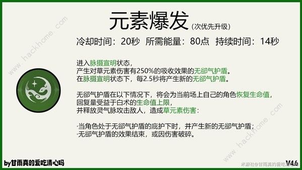 原神4.6白术培养攻略 4.6白术出装配队搭配推荐[多图]图片5