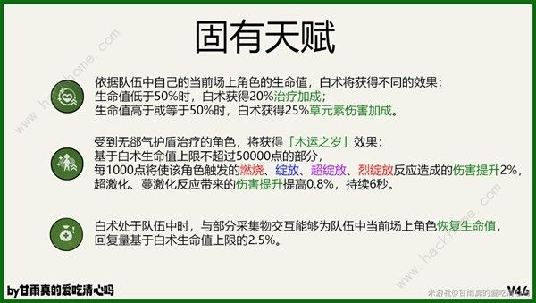 原神4.6白术培养攻略 4.6白术出装配队搭配推荐[多图]图片6