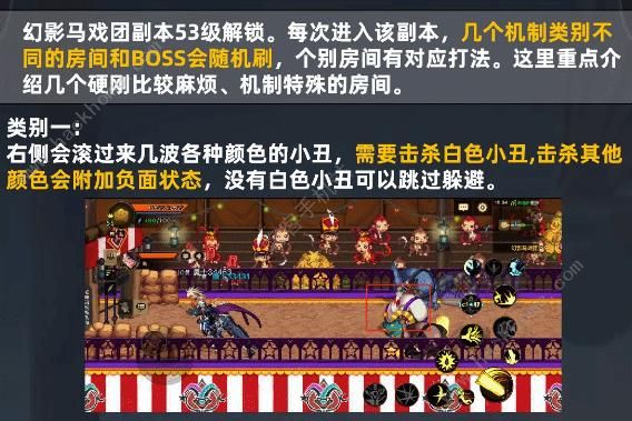 地下城与勇士起源幻影马戏团怎么打