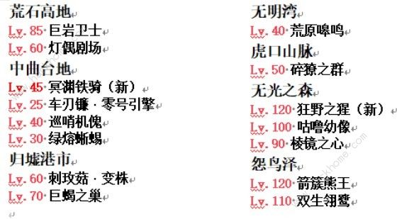 鸣潮公测精英怪分布位置大全