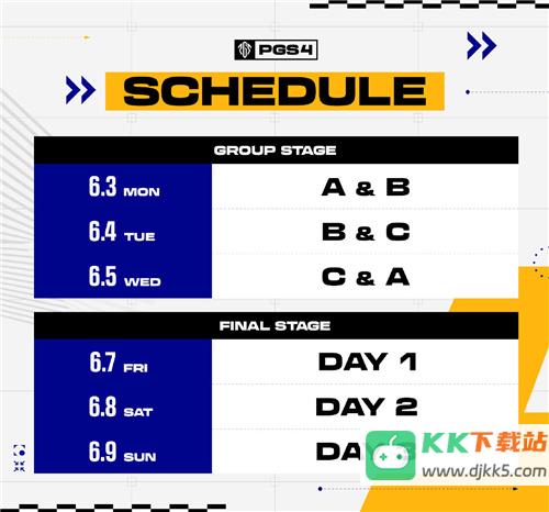 KRAFTON宣布PUBG全球电竞赛事PGS 4火热开赛