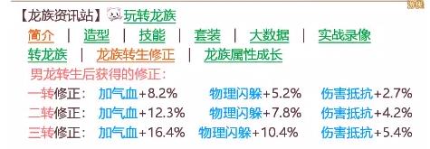 大话西游手游中敏男鬼养成攻略 中敏男鬼怎么弄图片5