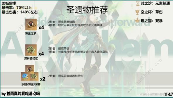 原神4.7艾尔海森养成攻略一图流 4.7艾尔海森怎么搭配武器圣遗物阵容图片6