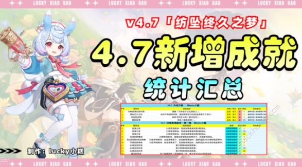 原神4.7版本新增哪些成就