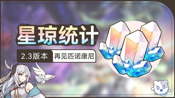 崩坏星穹铁道2.3版本可获得多少星琼