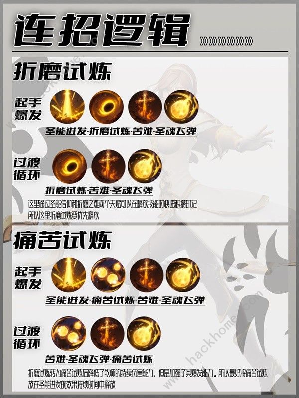 塔瑞斯世界牧师怎么玩 新手牧师养成心得图片4