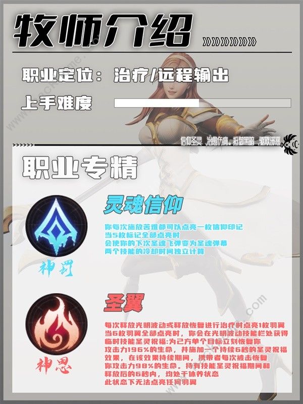 塔瑞斯世界牧师怎么玩 新手牧师养成心得图片3