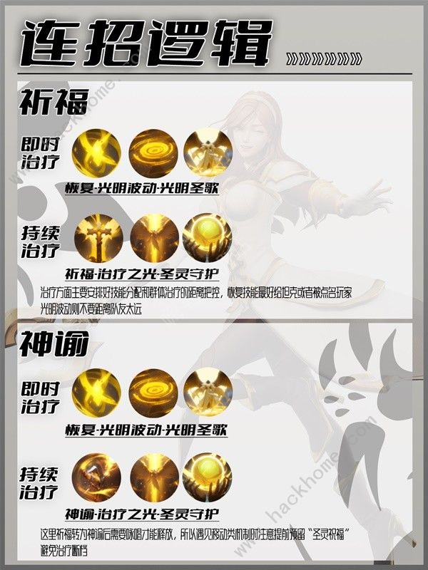 塔瑞斯世界牧师怎么玩 新手牧师养成心得图片6