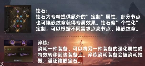 塔瑞斯世界战力怎么提升 新手速升战力攻略图片2