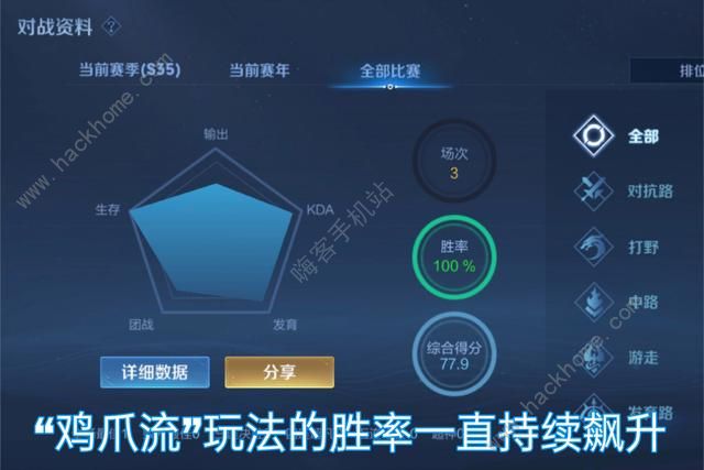 王者荣耀鸡爪流打法攻略 鸡爪流是什么意思图片2