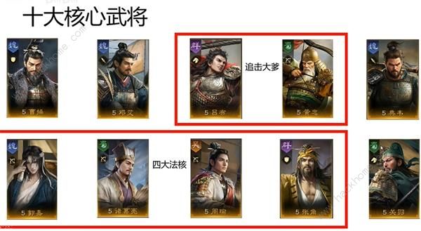 三国谋定天下核心卡有哪些 2024最强核心卡推荐图片4