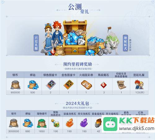 魔力宝贝：复兴6月19日公测开启 刘亦菲「闪耀」品牌片引领魔力新纪元！