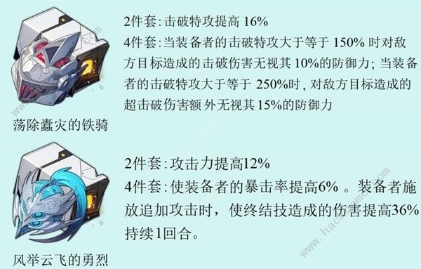 崩坏星穹铁道2.3新增遗器怎么样 2.3版本新增遗器强度详解图片1